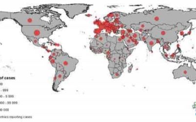 বিশ্ব করোনা পরিস্থিতি : আক্রান্ত ২৫ লাখের বেশী,মৃত্যু ১লাখ ৭৫ হাজার