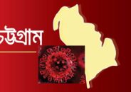 চট্টগ্রামে একদিনে রেকর্ড ২৫৭ জন করোনায় আক্রান্ত!