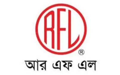 প্রানগ্রুপে চাকরির সুযোগ