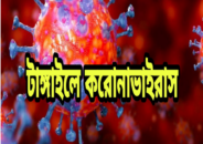 করোনা : টাঙ্গাইলে শনাক্তের হার ৪০.৫৪,মৃত্যু ১১ জন